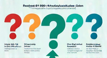 Die 5 meistgestellten Fragen (FAQ) zu kardiovaskulären Risiken